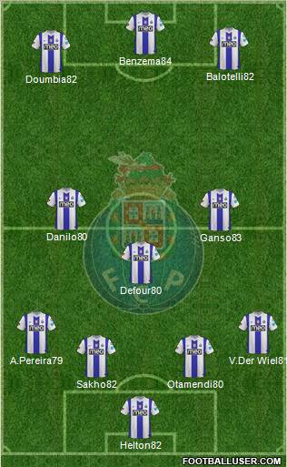 Futebol Clube do Porto - SAD Formation 2012