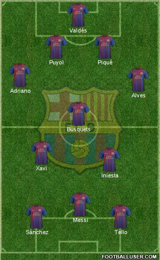 F.C. Barcelona Formation 2012
