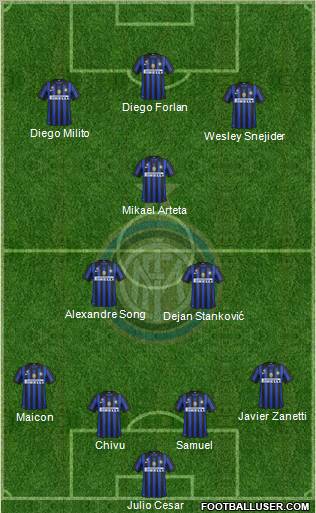 F.C. Internazionale Formation 2012