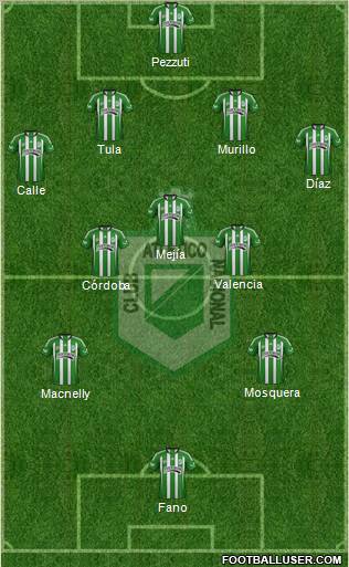 CDC Atlético Nacional Formation 2012