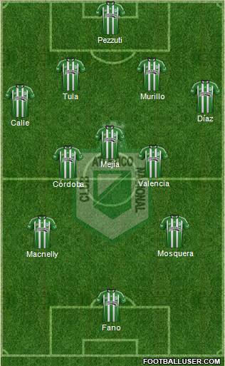 CDC Atlético Nacional football formation