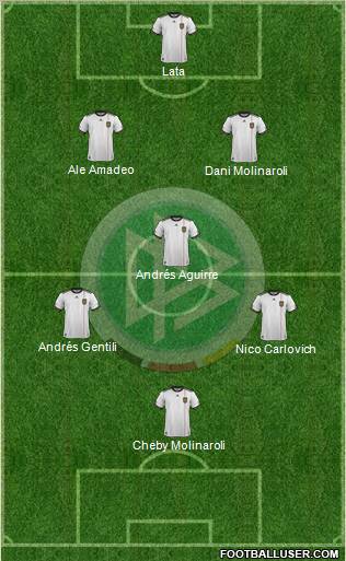 Germany Formation 2012