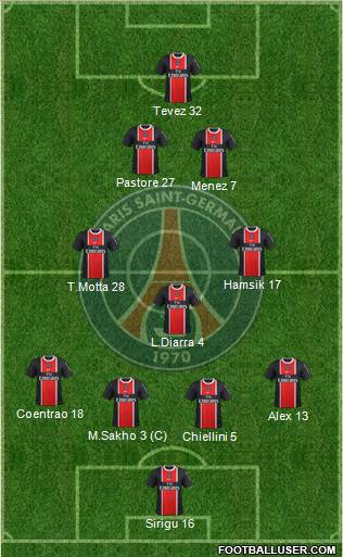 Paris Saint-Germain Formation 2012
