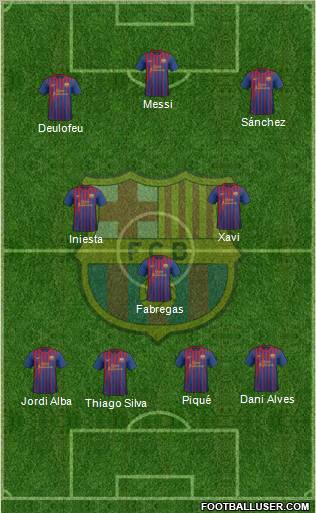 F.C. Barcelona Formation 2012