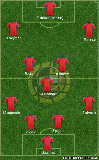 Spain Formation 2012