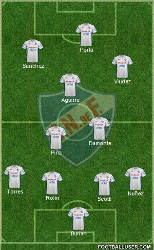 Club Nacional de Football Formation 2012