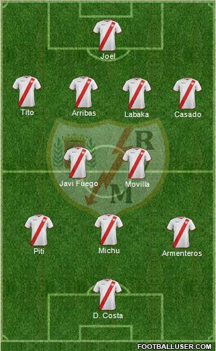 Rayo Vallecano de Madrid S.A.D. Formation 2012