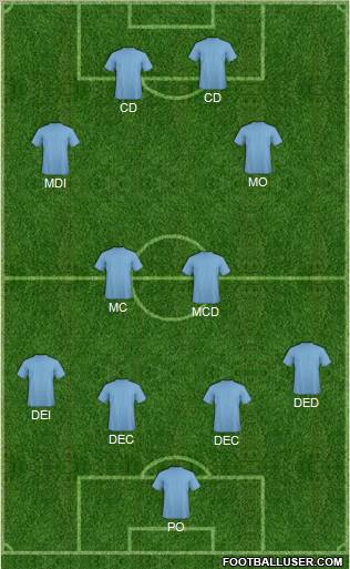 Pro Evolution Soccer Team Formation 2012