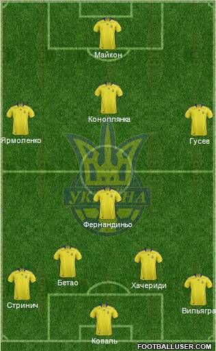 Ukraine Formation 2012
