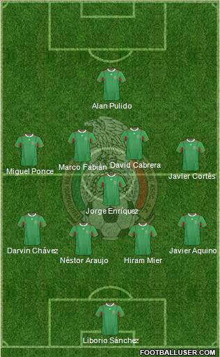 Mexico Formation 2012