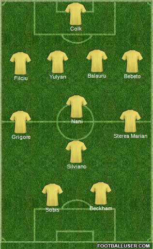 Dream Team Formation 2012