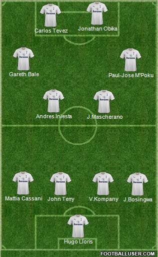 Tottenham Hotspur Formation 2012