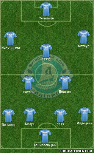 Dnipro Dnipropetrovsk Formation 2012