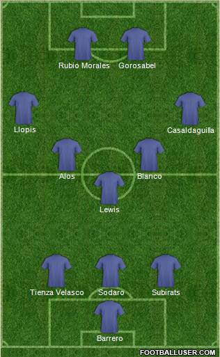 Champions League Team Formation 2012