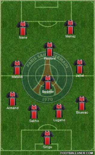 Paris Saint-Germain Formation 2012