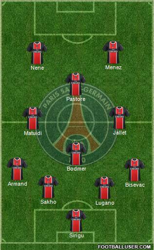 Paris Saint-Germain Formation 2012