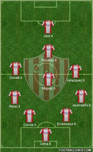 Unión de Santa Fe Formation 2012