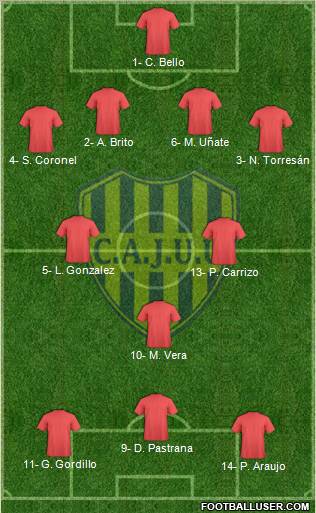 Juventud Unida Universitario Formation 2012