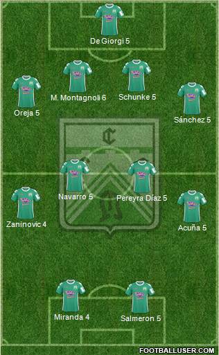 Ferro Carril Oeste Formation 2012