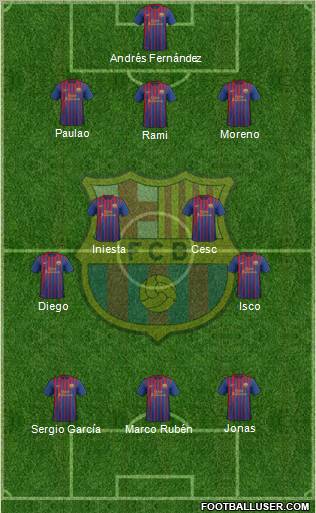 F.C. Barcelona Formation 2012