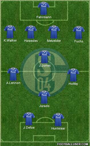 FC Schalke 04 Formation 2012