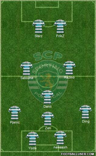 Sporting Clube de Portugal - SAD Formation 2012