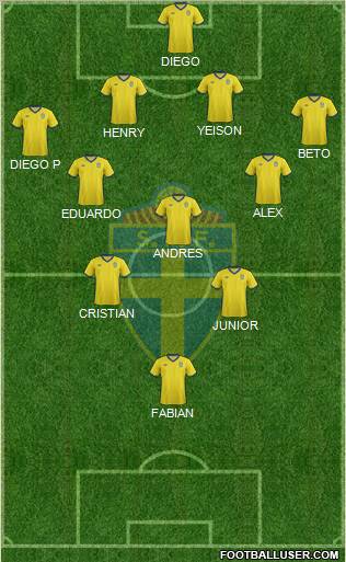 Sweden Formation 2012