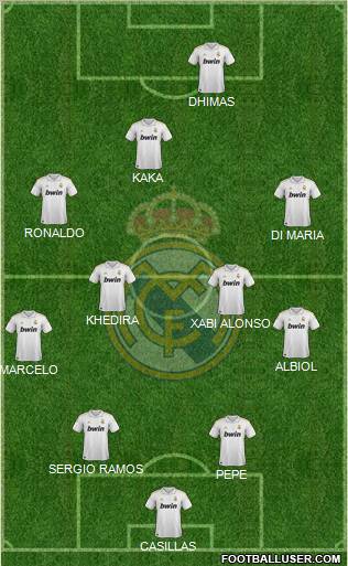 Real Madrid C.F. Formation 2012