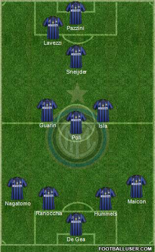 F.C. Internazionale Formation 2012