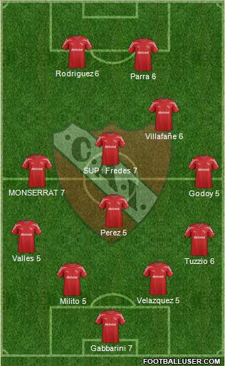 Independiente Formation 2012