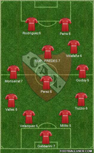 Independiente 3-5-2 football formation