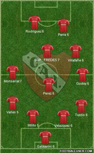 Independiente Formation 2012