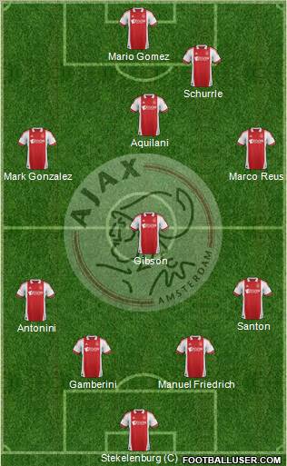 AFC Ajax Formation 2012