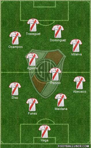 River Plate Formation 2012