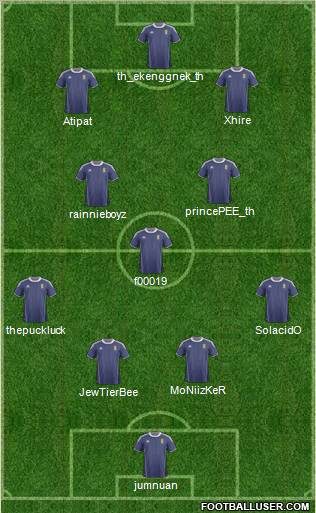 Scotland Formation 2012