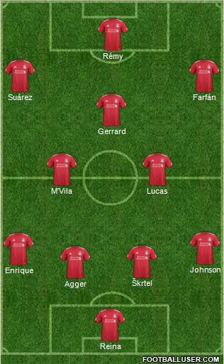 Liverpool Formation 2012