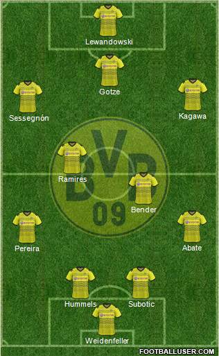 Borussia Dortmund Formation 2012