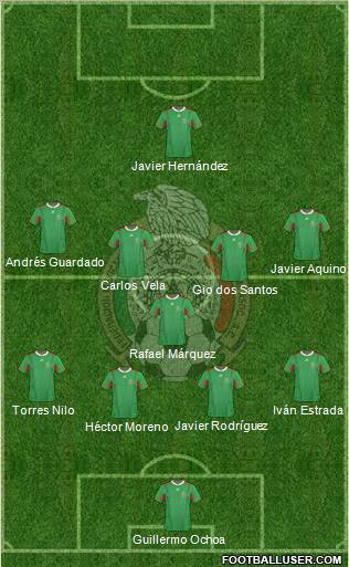 Mexico Formation 2012