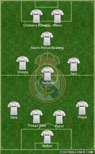 Real Madrid C.F. Formation 2012