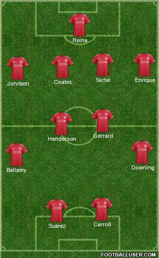 Liverpool Formation 2012