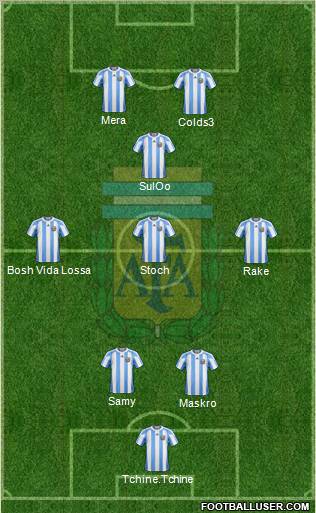 Argentina Formation 2012