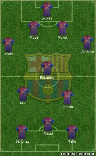 F.C. Barcelona Formation 2012