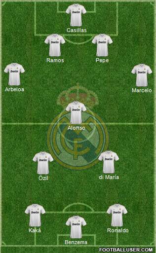 Real Madrid C.F. Formation 2012