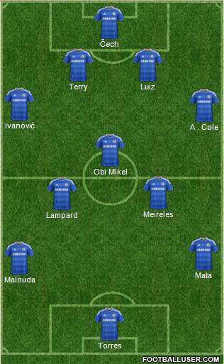 Chelsea Formation 2012