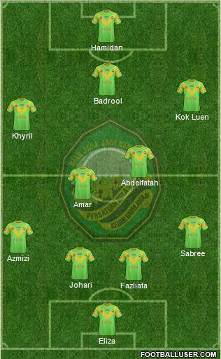 Kedah 4-2-3-1 football formation