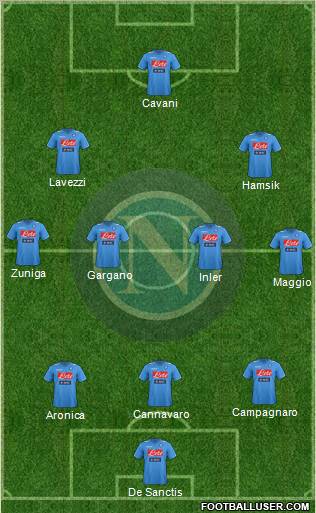 Napoli Formation 2012