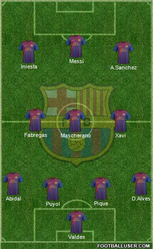 F.C. Barcelona Formation 2012
