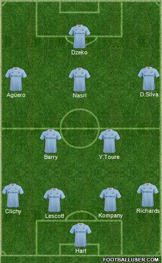 Manchester City Formation 2012