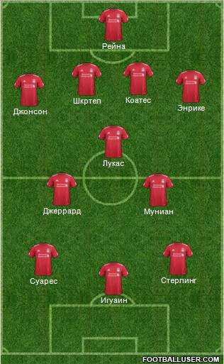 Liverpool Formation 2012