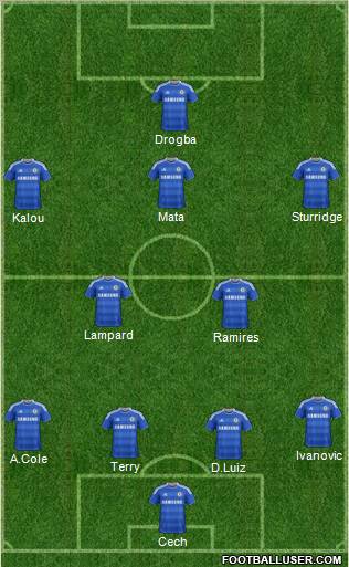 Chelsea Formation 2012